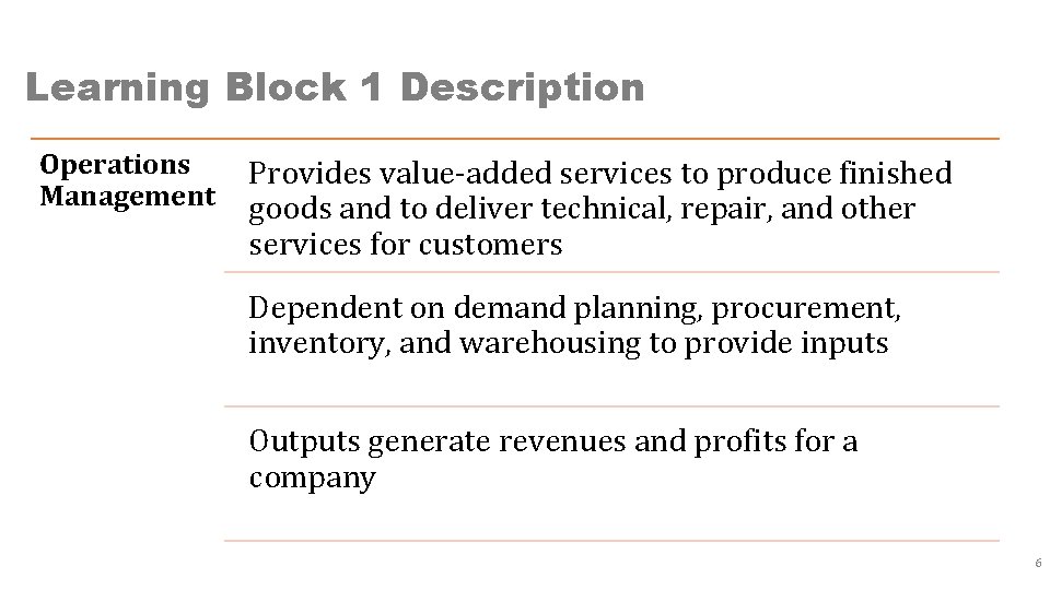 Learning Block 1 Description Operations Management Provides value-added services to produce finished goods and