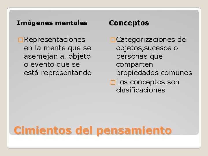 Imágenes mentales Conceptos � Representaciones � Categorizaciones en la mente que se asemejan al