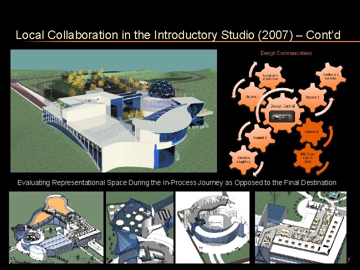 Local Collaboration in the Introductory Studio (2007) – Cont’d Evaluating Representational Space During the
