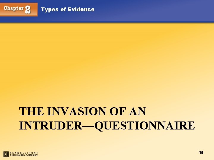 Types of Evidence THE INVASION OF AN INTRUDER—QUESTIONNAIRE 15 