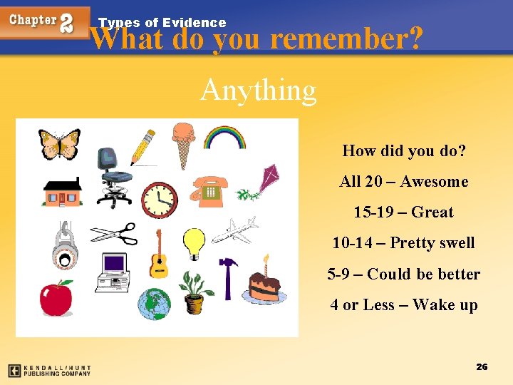 Types of Evidence What do you remember? Anything How did you do? All 20