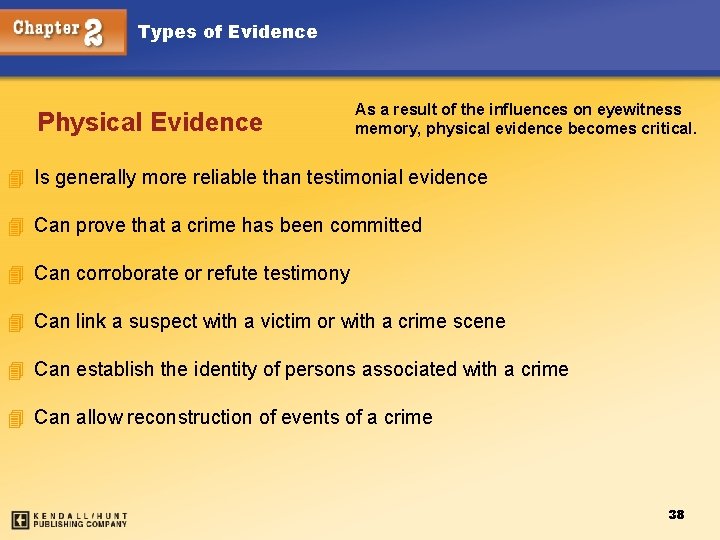 Types of Evidence Physical Evidence As a result of the influences on eyewitness memory,