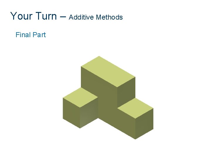 Your Turn – Additive Methods Final Part 