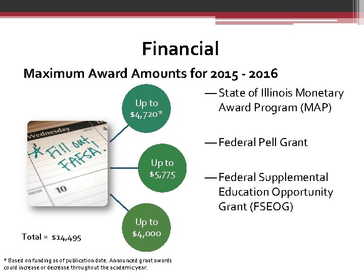 Financial Maximum Award Amounts for 2015 - 2016 Up to $4, 720* — State