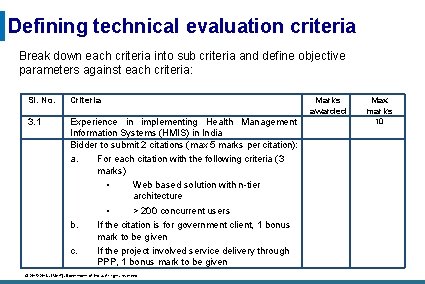 Defining technical evaluation criteria Break down each criteria into sub criteria and define objective