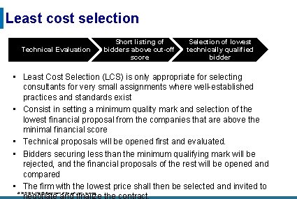 Least cost selection Technical Evaluation Short listing of bidders above cut-off score Selection of