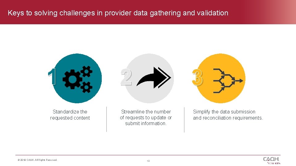 Keys to solving challenges in provider data gathering and validation 1 Standardize the requested