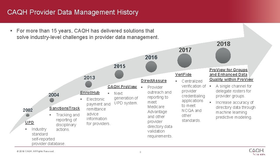 CAQH Provider Data Management History § For more than 15 years, CAQH has delivered
