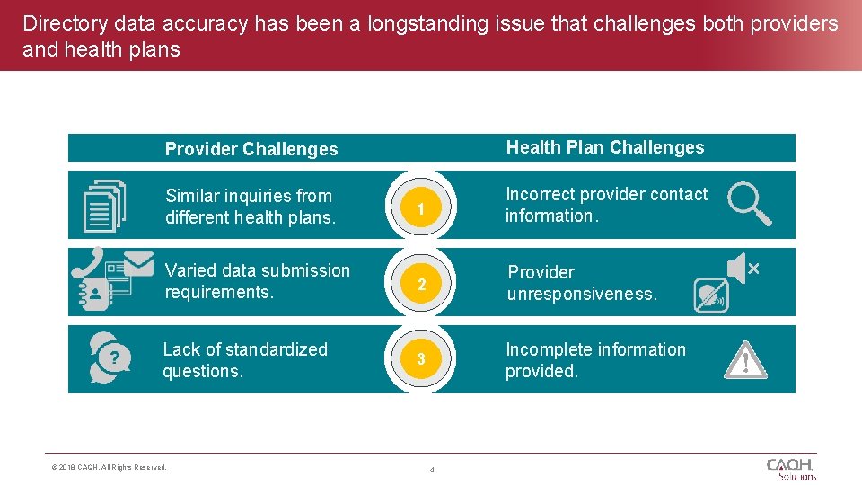 Directory data accuracy has been a longstanding issue that challenges both providers and health