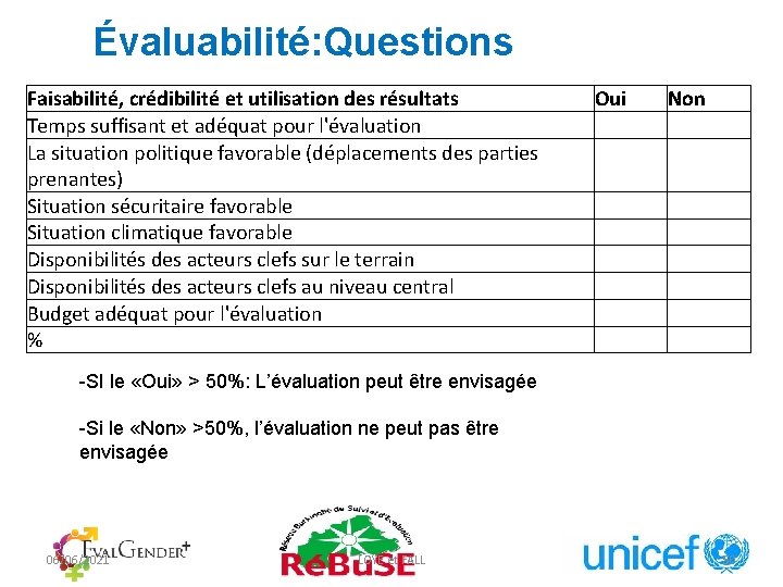 Évaluabilité: Questions Faisabilité, crédibilité et utilisation des résultats Temps suffisant et adéquat pour l'évaluation