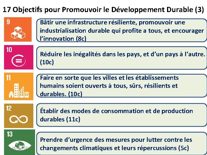 17 Objectifs pour Promouvoir le Développement Durable (3) Bâtir une infrastructure résiliente, promouvoir une