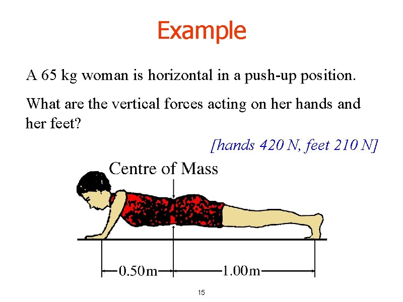 Example A 65 kg woman is horizontal in a push-up position. What are the