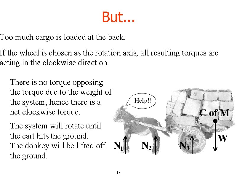 But. . . Too much cargo is loaded at the back. If the wheel
