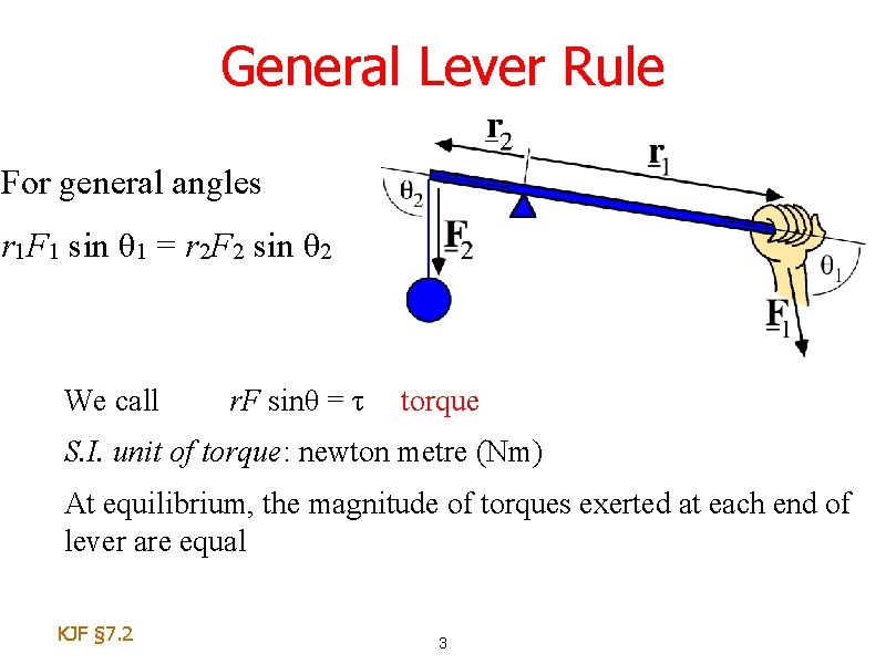 General Lever Rule For general angles r 1 F 1 sin θ 1 =
