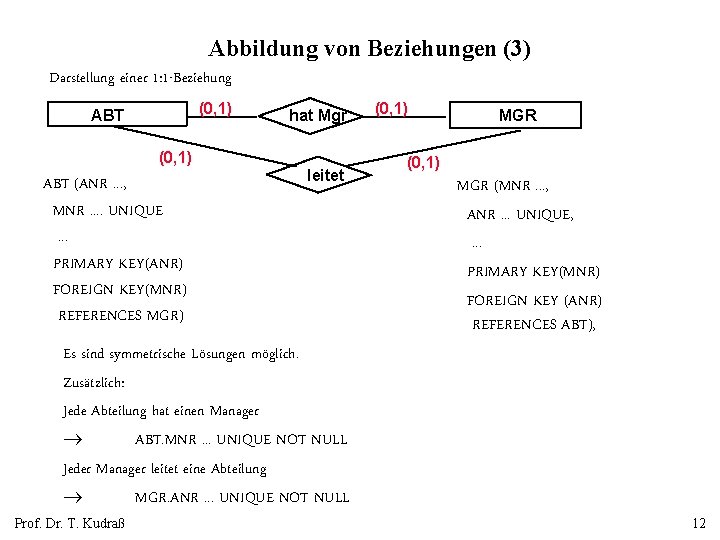 Abbildung von Beziehungen (3) Darstellung einer 1: 1 -Beziehung (0, 1) ABT hat Mgr