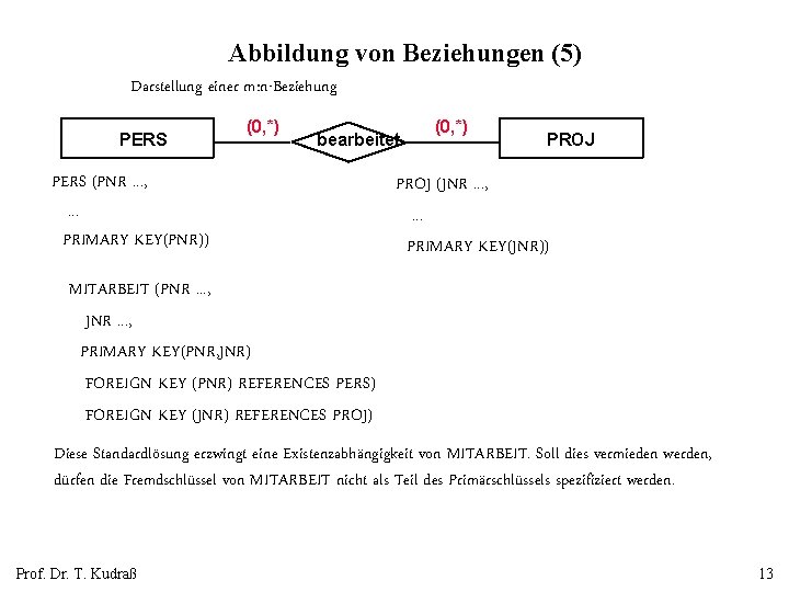 Abbildung von Beziehungen (5) Darstellung einer m: n-Beziehung PERS (0, *) bearbeitet PERS (PNR.