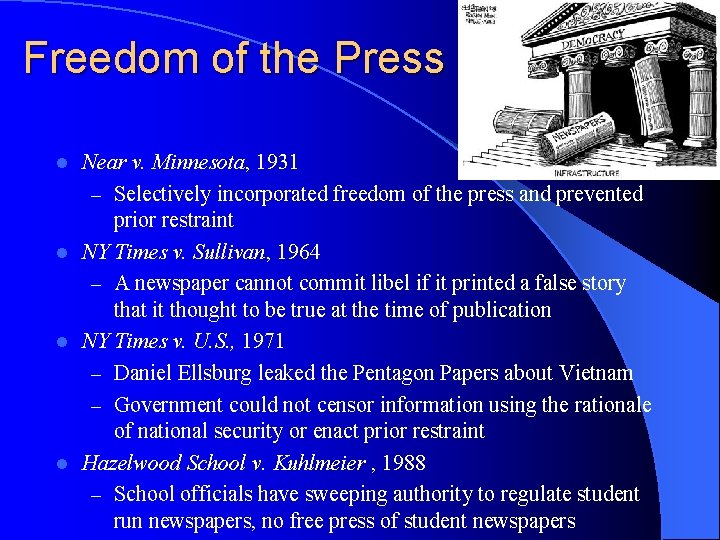 Freedom of the Press Near v. Minnesota, 1931 – Selectively incorporated freedom of the
