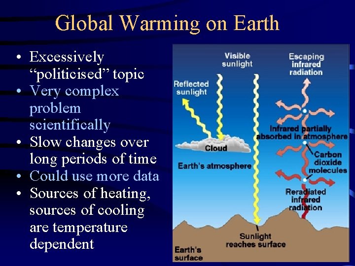 Global Warming on Earth • Excessively “politicised” topic • Very complex problem scientifically •