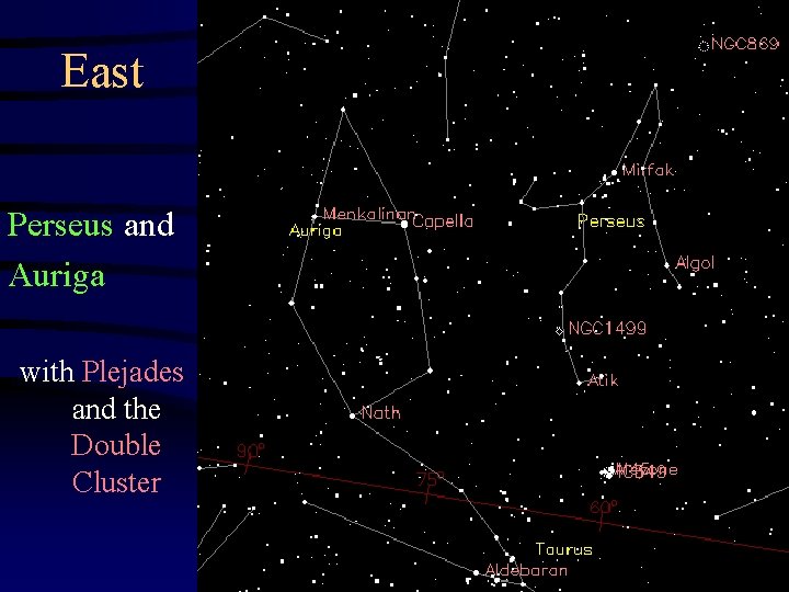 East Perseus and Auriga with Plejades and the Double Cluster 