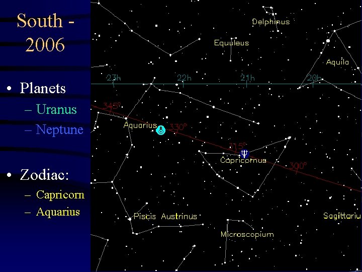 South 2006 • Planets – Uranus – Neptune • Zodiac: – Capricorn – Aquarius