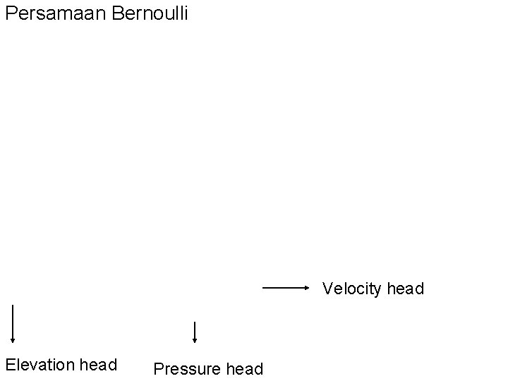 Persamaan Bernoulli Velocity head Elevation head Pressure head 