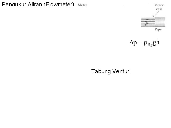 Pengukur Aliran (Flowmeter) Tabung Venturi 