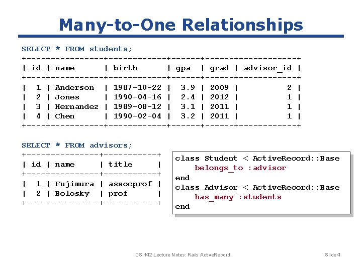 Many-to-One Relationships SELECT * FROM students; +-----------+------+------------+ | id | name | birth | Many-to-One Relationships SELECT * FROM students; +-----------+------+------------+ | id | name | birth |