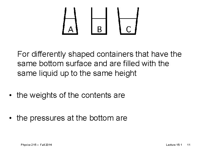 For differently shaped containers that have the same bottom surface and are filled with