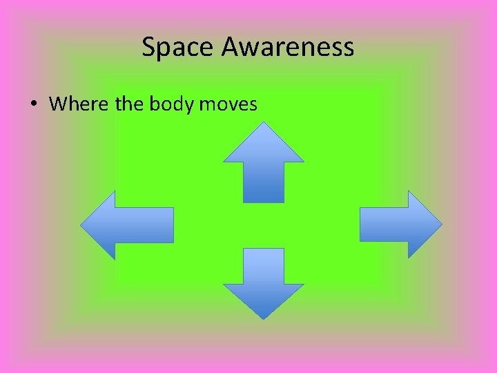 Space Awareness • Where the body moves 