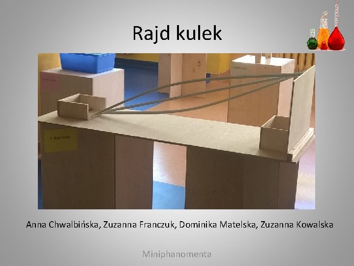 Rajd kulek Anna Chwalbińska, Zuzanna Franczuk, Dominika Matelska, Zuzanna Kowalska Miniphanomenta 