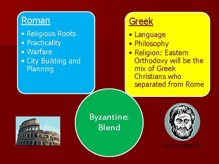 Roman Greek • Religious Roots • Practicality • Warfare • City Building and Planning