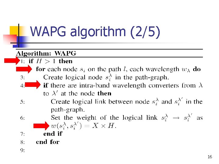 WAPG algorithm (2/5) 16 