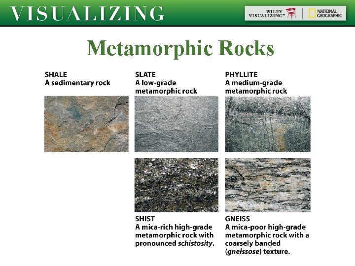 Metamorphic Rocks 