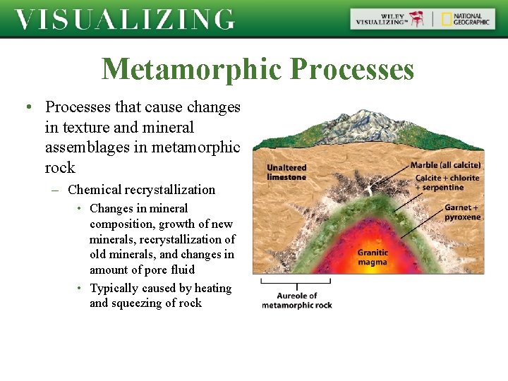 Metamorphic Processes • Processes that cause changes in texture and mineral assemblages in metamorphic
