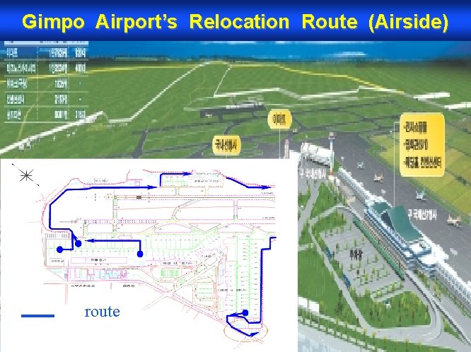 Gimpo Airport’s Relocation Route (Airside) route 
