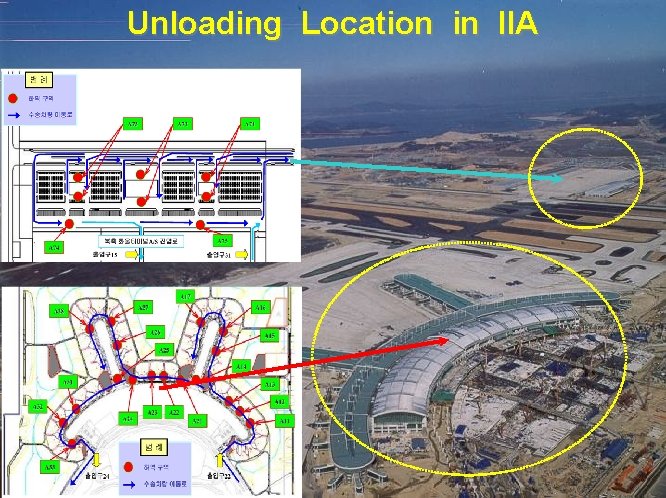 Unloading Location in IIA 