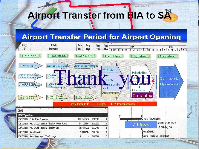 Airport Transfer from BIA to SA Thank you 