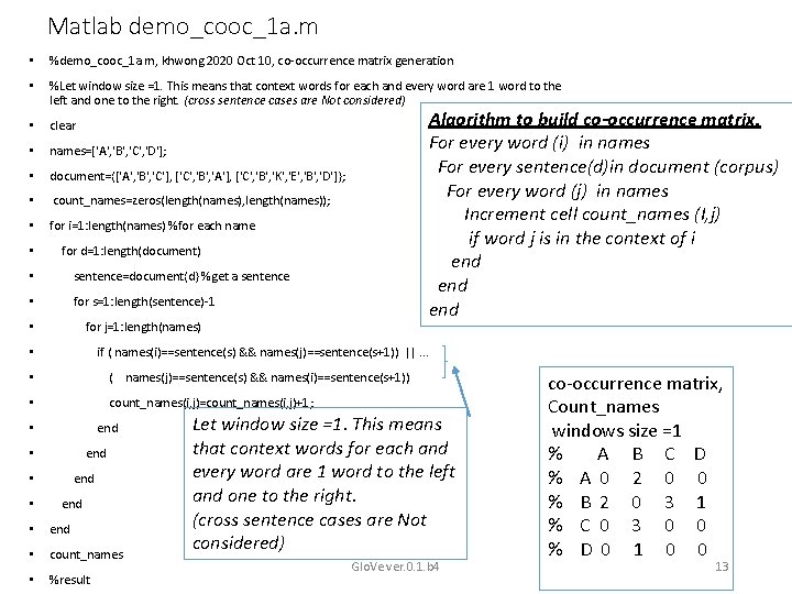 Matlab demo_cooc_1 a. m • %demo_cooc_1 a. m, khwong 2020 Oct 10, co-occurrence matrix