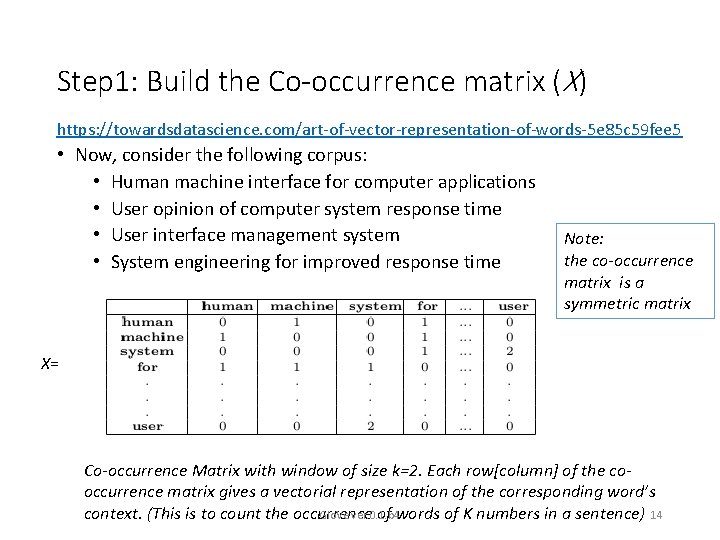 Step 1: Build the Co-occurrence matrix (X) https: //towardsdatascience. com/art-of-vector-representation-of-words-5 e 85 c 59