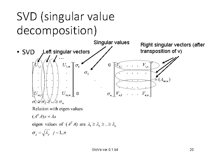 SVD (singular value decomposition) Singular values • SVD Left singular vectors … Glo. Ve