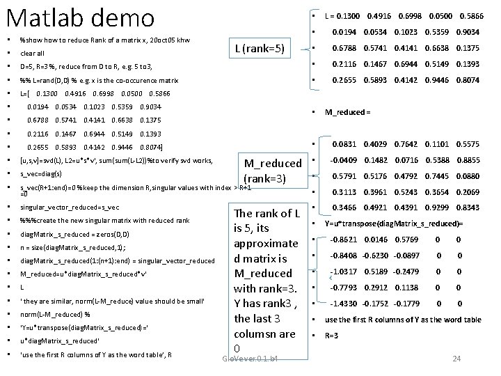 Matlab demo • L = 0. 1300 0. 4916 0. 6998 0. 0500 0.