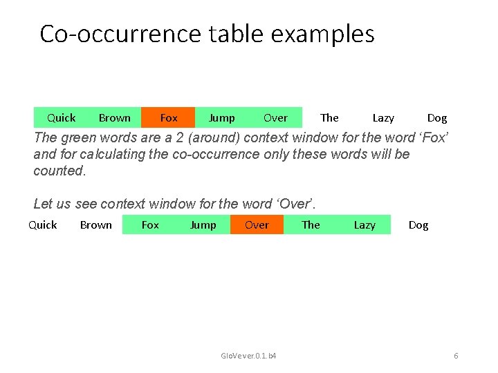 Co-occurrence table examples Quick Brown Fox Jump Over The Lazy Dog The green words