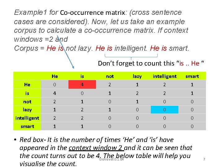 Example 1 for Co-occurrence matrix: (cross sentence cases are considered). Now, let us take