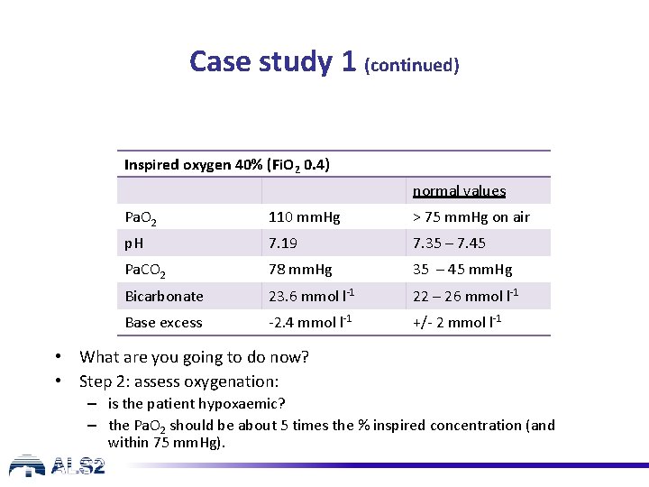 Case study 1 (continued) Inspired oxygen 40% (Fi. O 2 0. 4) normal values