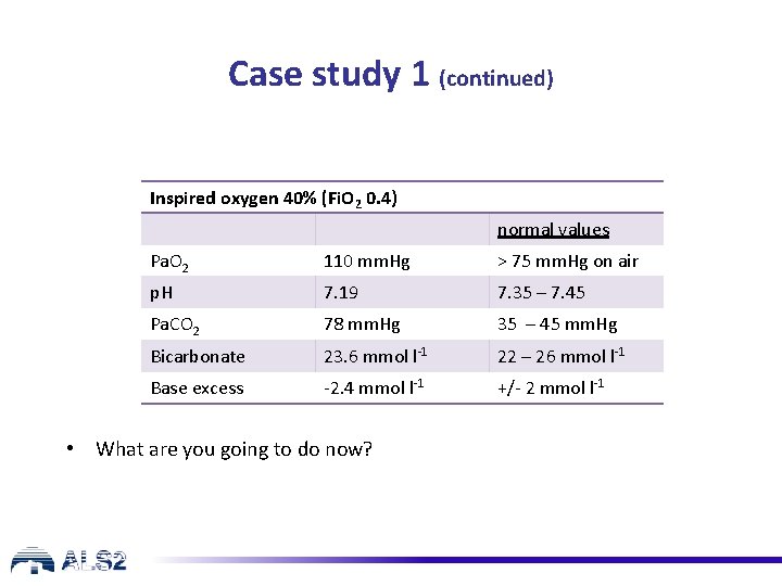 Case study 1 (continued) Inspired oxygen 40% (Fi. O 2 0. 4) normal values