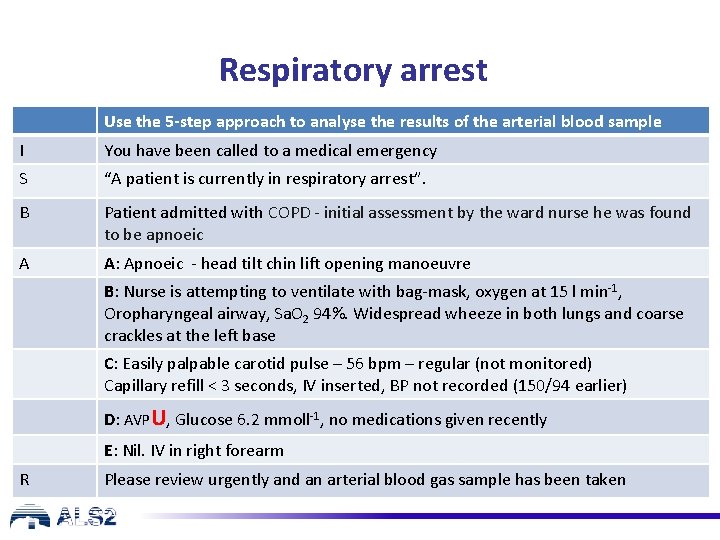 Respiratory arrest Use the 5 -step approach to analyse the results of the arterial