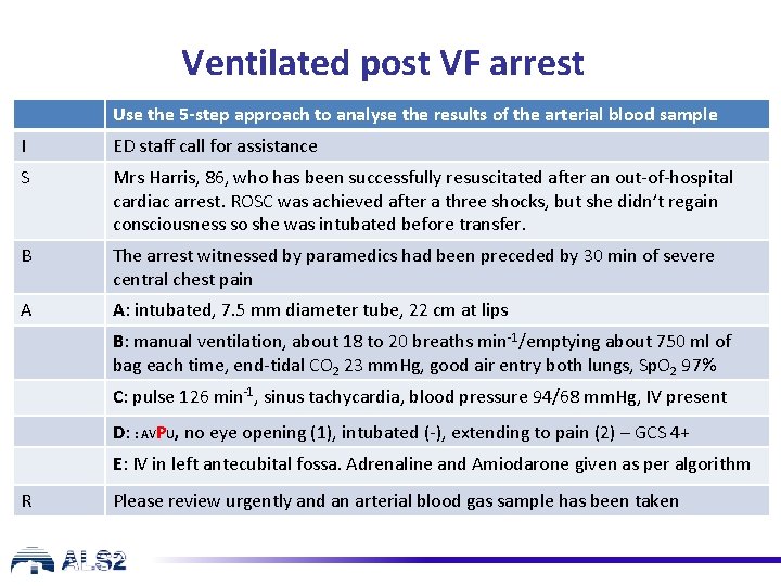 Ventilated post VF arrest Use the 5 -step approach to analyse the results of