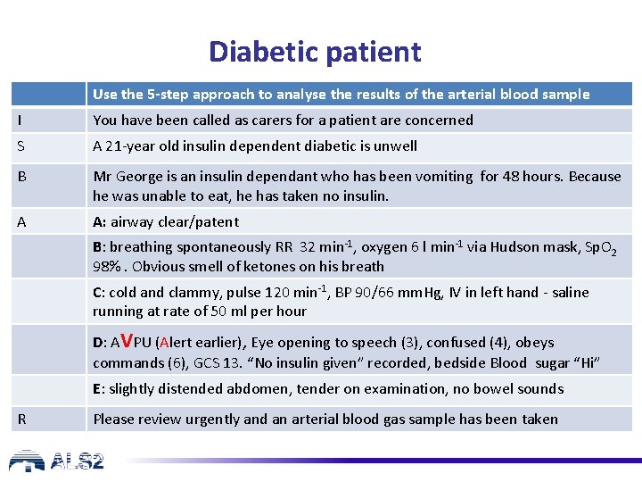 Diabetic patient Use the 5 -step approach to analyse the results of the arterial