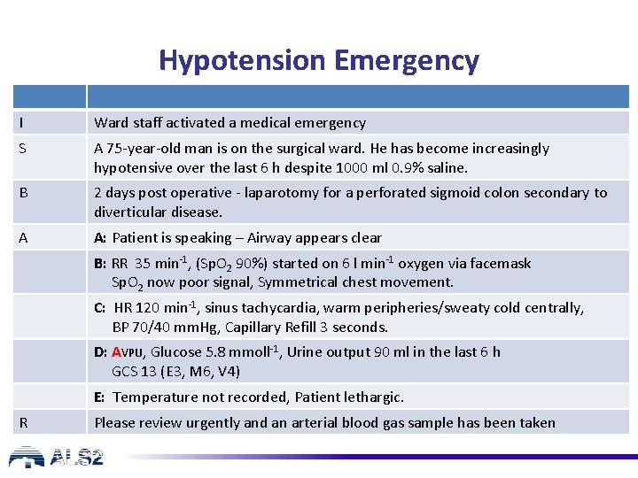 Hypotension Emergency I Ward staff activated a medical emergency S A 75 -year-old man
