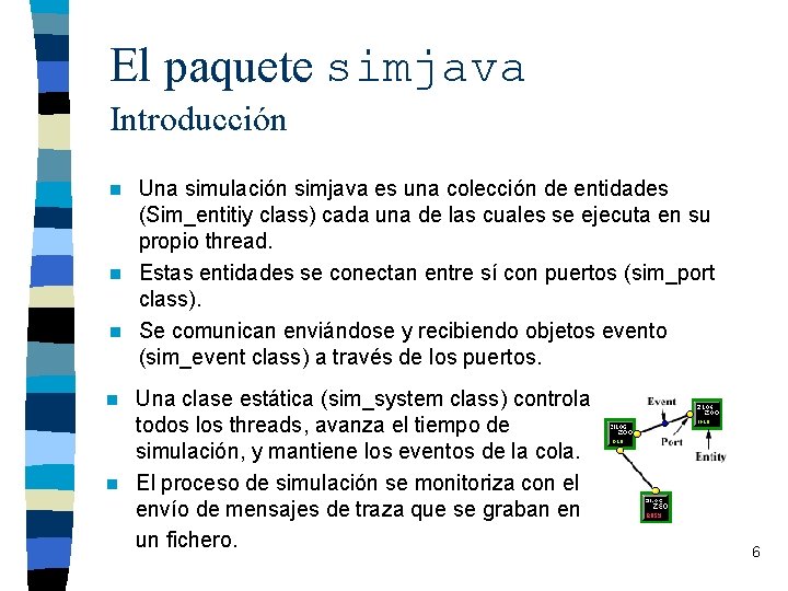 El paquete simjava Introducción Una simulación simjava es una colección de entidades (Sim_entitiy class)